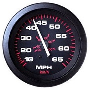 Sierra Amega Speedometer^^